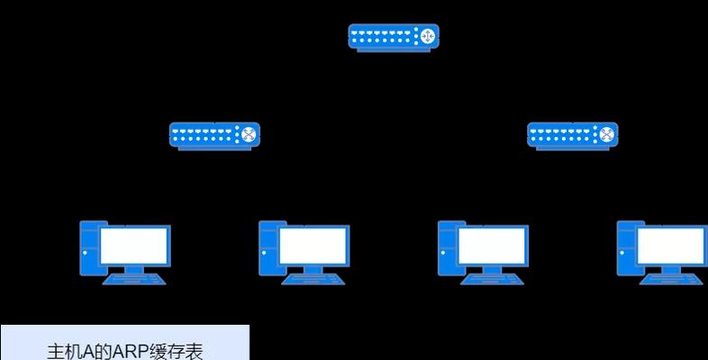 客户端IP和网关IP的关系及作用（揭秘客户端IP和网关IP的神秘联系）