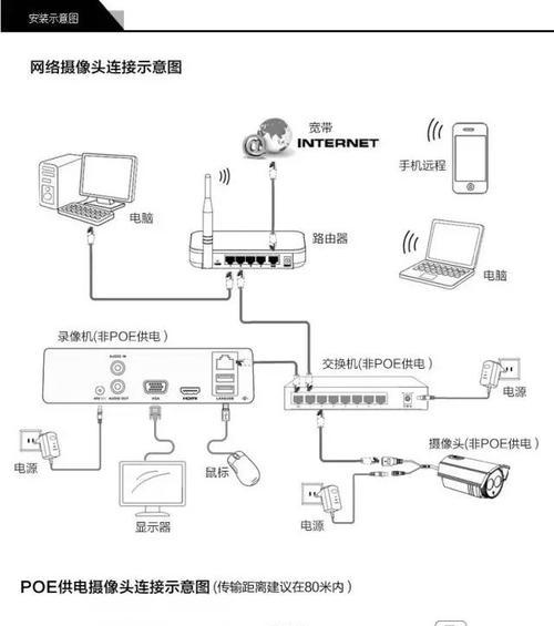 台式电脑连接宽带网络的完整流程（简单易懂的操作指南）