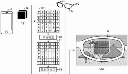 如何处理显示无信号问题（解决显示屏无信号的实用方法）