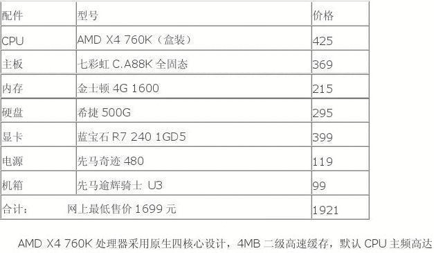 如何选择一台性价比超高的5000元台式电脑（详细配置清单与购买建议）