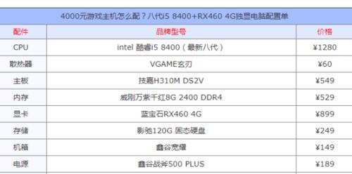 游戏电脑配置清单表及价格大揭秘（探索游戏电脑配置的世界）