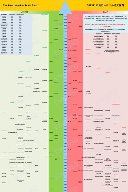 2024年国内显卡品牌排行榜（国内显卡市场竞争激烈）