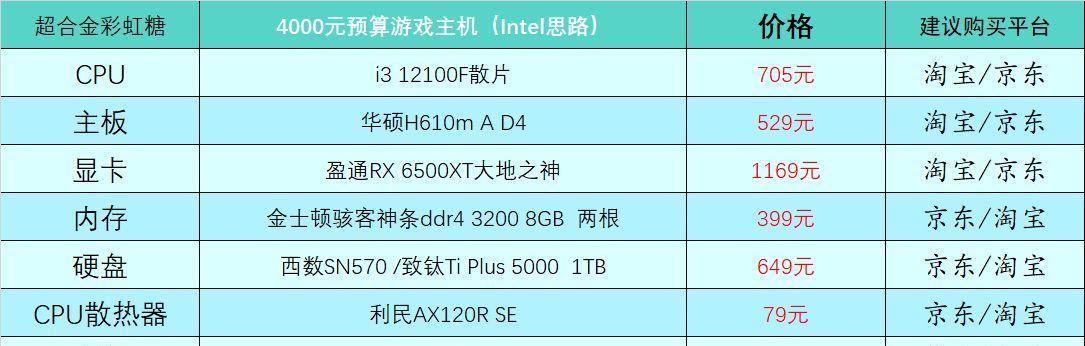 2024笔记本显卡排行榜（探索最新的笔记本显卡）