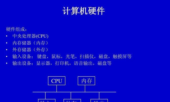 内存储器与外存储器的区别（一探内外存储器的差异与应用）