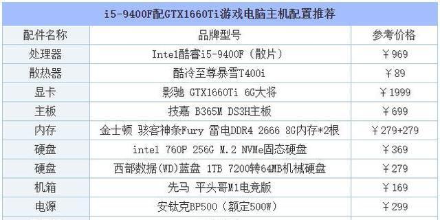 家用游戏电脑配置清单及价格（打造高性能游戏体验的最佳选择）