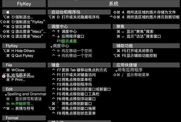 苹果笔记本截屏快捷键大全（详细介绍苹果笔记本截屏的常用快捷键）