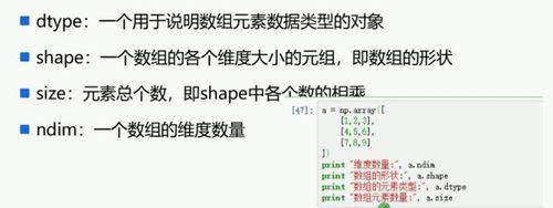 Python二维数组切片规则解析（了解Python中二维数组切片规则以优化数据处理效率）