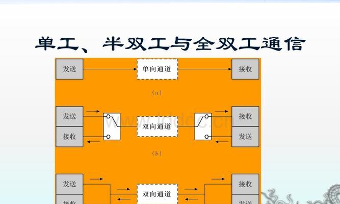 交换机的原理和作用（实现网络数据传输的关键设备）