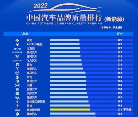 国产电脑品牌排名榜发布，揭秘中国电脑行业巨头的竞争力（国产电脑品牌排名榜揭示了中国电脑企业的实力）