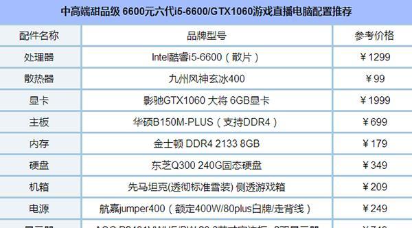 如何找到适合自己的电脑配置和型号（全面解析电脑配置和型号）