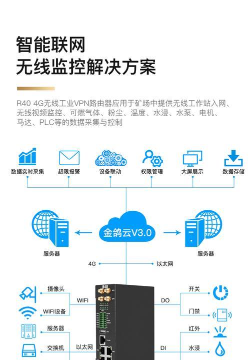 PPPoE与DHCP的区别及应用场景（深入解析PPPoE和DHCP的工作原理与特点）