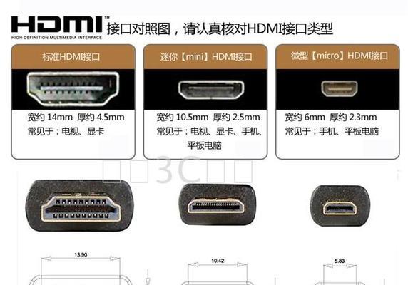 VGA接口信号定义及应用（深入了解VGA接口信号的功能与特点）