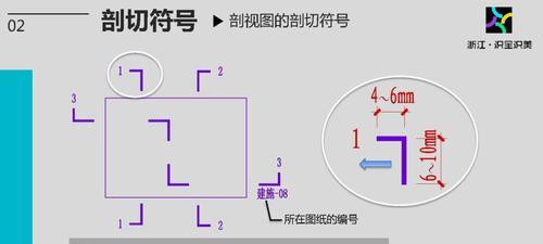 以索引符号为主题的文章剖析（探究索引符号的定义）