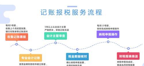 探索一般纳税人信息查询系统的便利之处（为纳税人提供便捷）