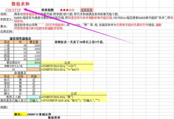 Excel最小值函数的使用方法（学会使用Excel中的最小值函数来处理数据）