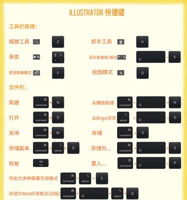 AI复制技术（以AI为基础的间距复制技术）