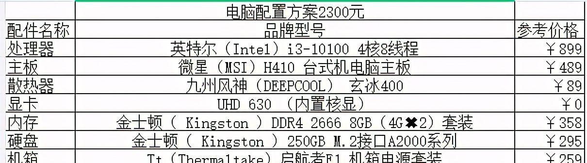 打造你的梦幻自配电脑配置清单（如何选择最佳硬件组合）