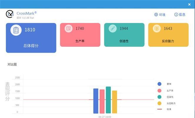 笔记本i7处理器排名榜（性能强劲）