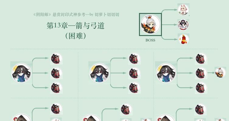 阴阳师封印悬赏查询图详解（轻松获取封印悬赏信息）