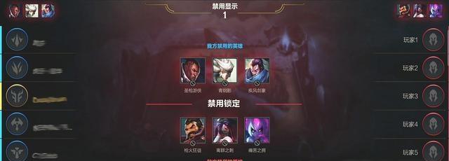 LOL无限火力强势英雄，一览无余（揭秘LOL无限火力模式下最强英雄）