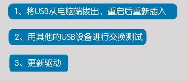 解除U盘格式化的一招（轻松恢复U盘数据）