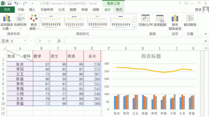 使用Excel合并多个表格数据的技巧（提升工作效率）