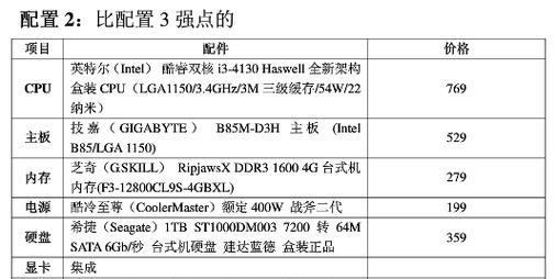 如何查看电脑配置（详细步骤教你轻松了解电脑硬件信息）