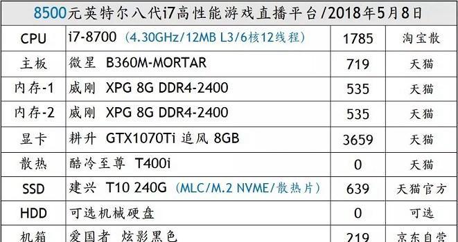 打造完美电脑配置，畅玩主机游戏的乐趣（分享一台高性能电脑配置）