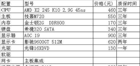 笔记本电脑配置参数详解（了解如何选择适合自己的笔记本电脑配置）