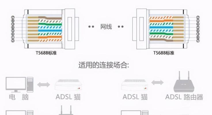 如何正确制作网线水晶头（掌握制作网线水晶头的顺序）