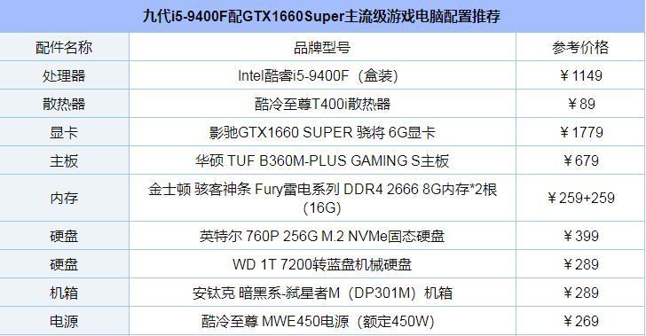 家用游戏电脑配置清单及价格测评（打造高性能游戏电脑）