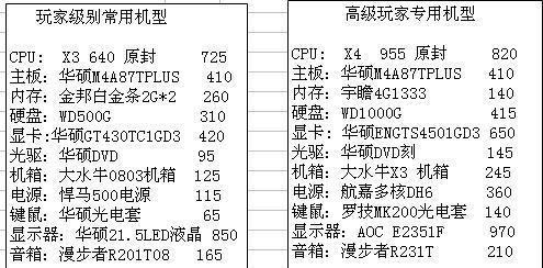 如何选择合适的电脑主机配置（组装电脑主机配置清单及价格详解）