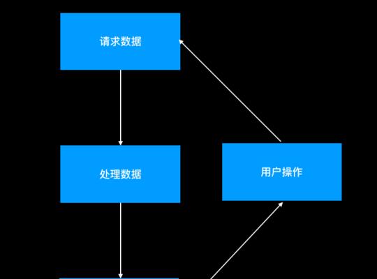 常用系统软件的组成及功能解析（探秘常用系统软件的各个组成部分和功能特点）