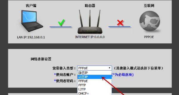 通过一根网线连接两个WiFi路由器，实现网络扩展（快速搭建稳定的网络覆盖）