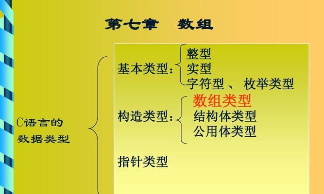 深入探讨语言结构的基本类型（了解语言结构的类型及其特点）