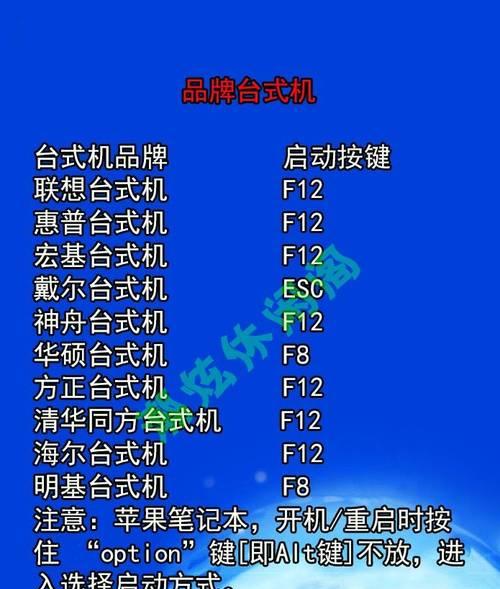 联想电脑U盘启动操作指南（一步步教你如何使用联想电脑U盘进行系统启动）