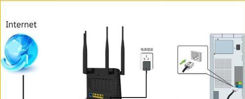 家庭路由器安装指南（以详细步骤解析家庭路由器的安装过程）