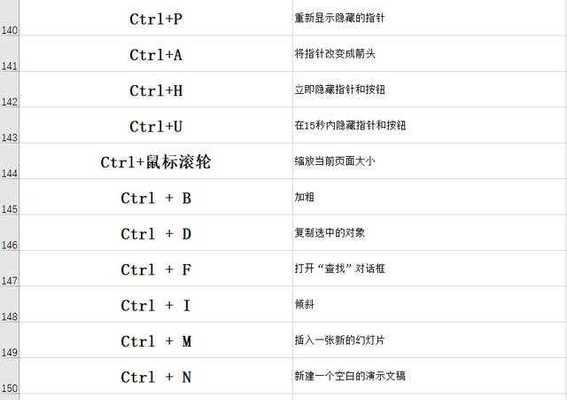 苹果电脑快捷键大全，提高工作效率的秘密武器（掌握这些关键快捷键）