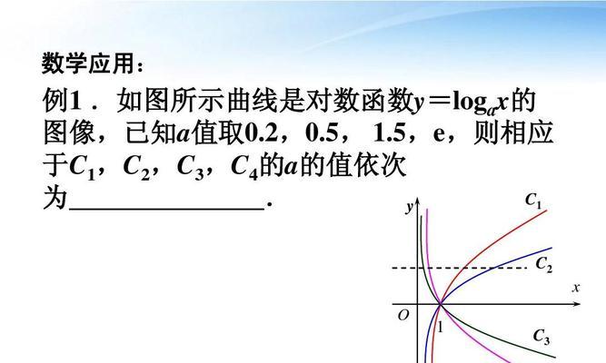 高中函数对称性公式大总结（揭秘函数对称性的奥秘与应用）