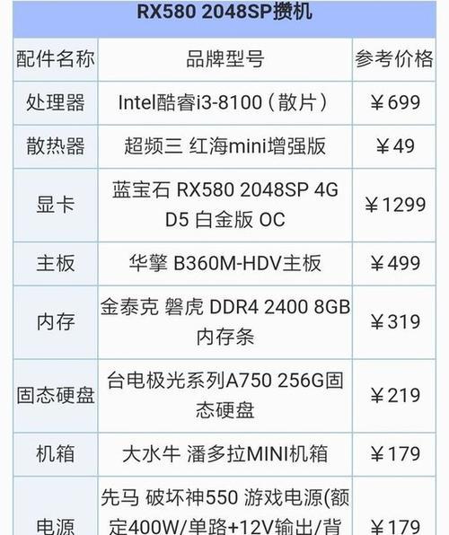 附主板和CPU对照一览表（帮助您轻松挑选适配的主板和CPU）