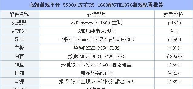 探索当前电脑主机主流配置（从硬件到性能）