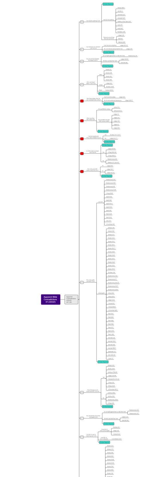 掌握打开xmind格式文件的关键技巧（快速学会使用xmind软件打开和编辑xmind文件）