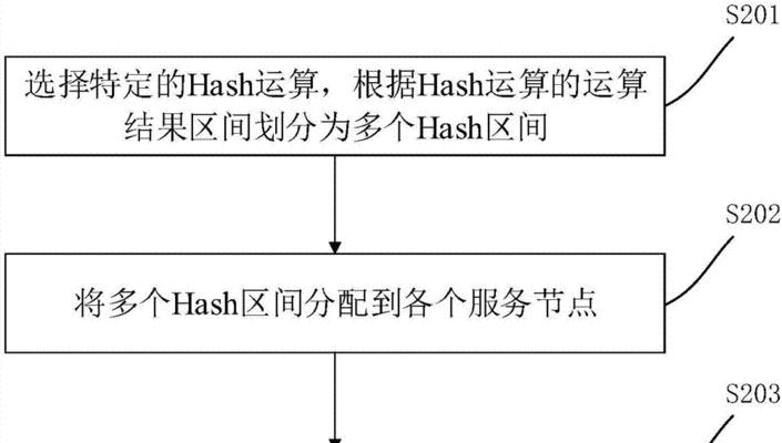 以NAS存储搭建方法为主题的文章（简单实用的NAS存储搭建方法及优化技巧）