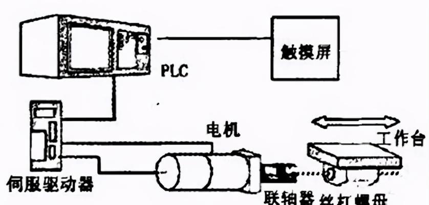 国产伺服驱动器品牌排行榜（探索中国伺服驱动器市场的新纪元和潜力）