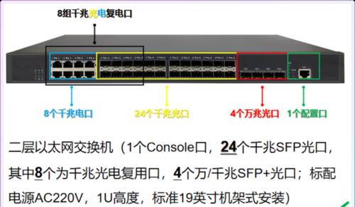 交换机的原理和作用（解析网络交换机的关键作用及工作原理）