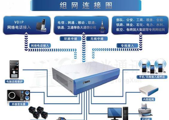 交换机的原理和作用（解析网络交换机的关键作用及工作原理）