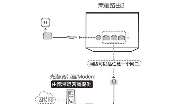 如何进行两个路由器的桥接设置（详细教程及步骤）