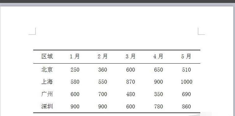 新手如何制作word表格（简单易学的表格制作教程）