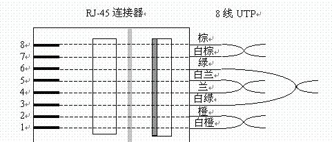 宽带水晶头接线方法详解（轻松学会宽带水晶头接线）