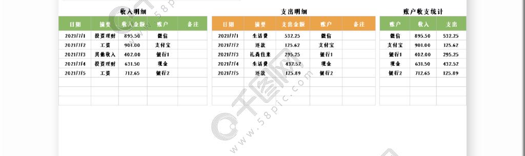 如何利用简单的做账表格进行财务管理（实用的做账表格教程帮助您轻松管理财务）